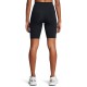 Under Armour Biker Motion Emea Nero Donna
