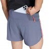ADIDAS Pantaloncini Running Gel Adizero Onix Soltur Uomo